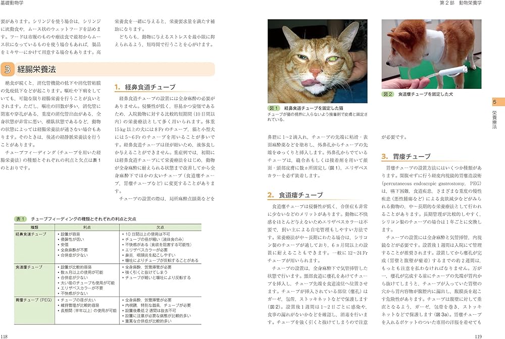 愛玩動物看護師の教科書 2-6巻セット 緑書房 愛玩動物看護師の教科書