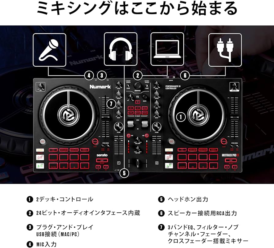 Amazon.co.jp: Numark DJコントローラー 2デッキ タッチセンサー搭載