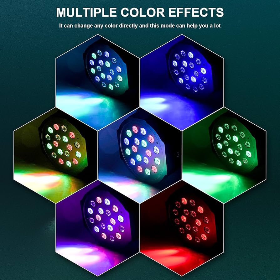 Amazon.com: U`King 36W Wireless Uplights, 18 LED RGB Stage Lights