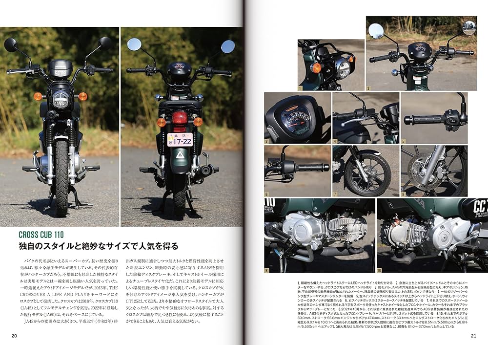 Amazon.co.jp: ホンダ クロスカブ／スーパーカブ110 カスタム