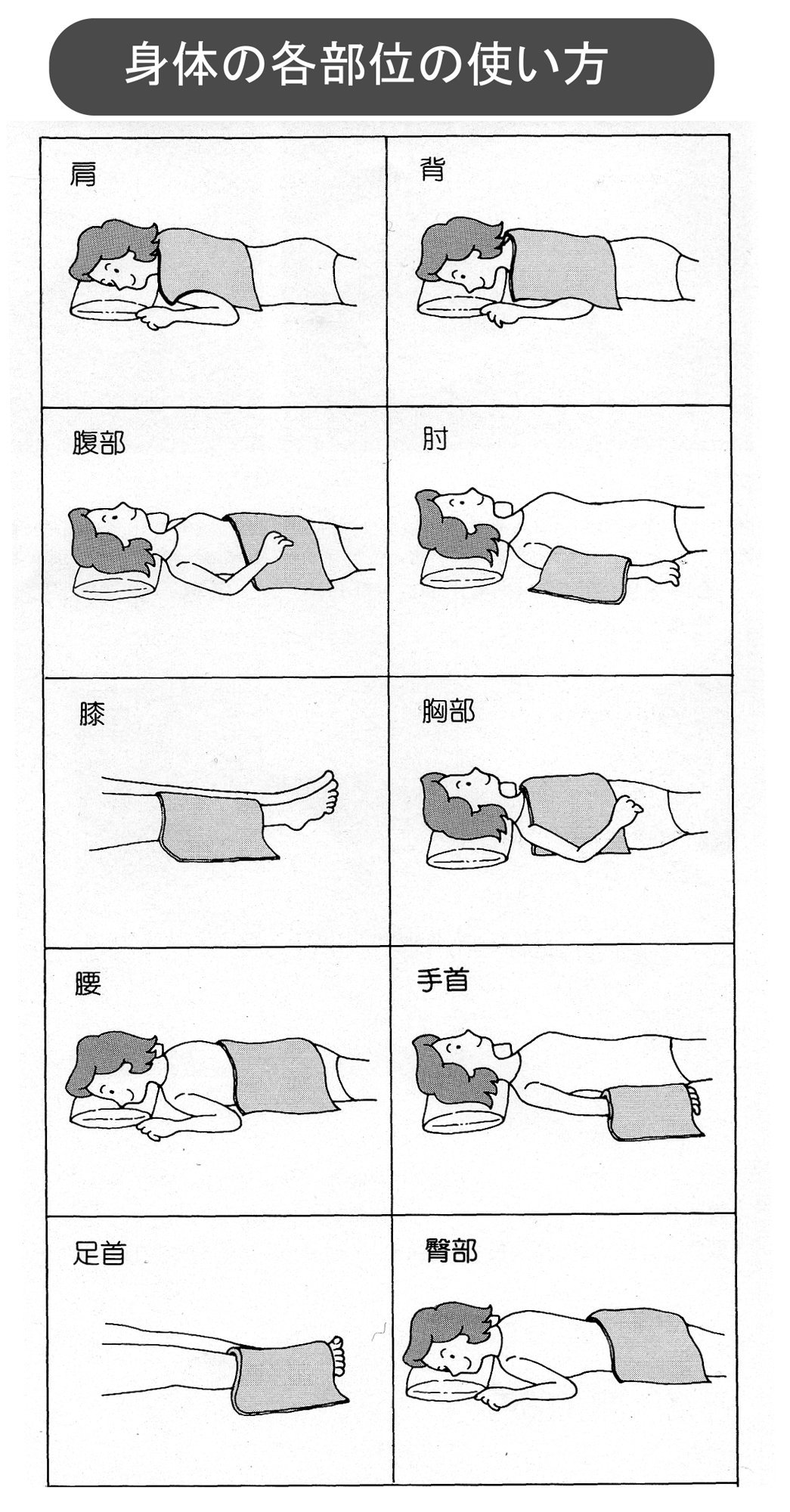 Amazon.co.jp: フィットアンポFA-2 コントローラーなし 丸央産業