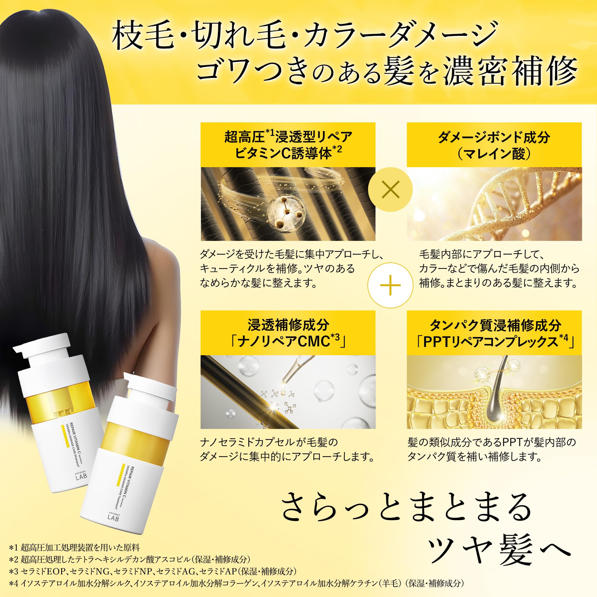 Amazon | アンレーベル unlabel ラボ V リペア ヘアトリートメント（詰