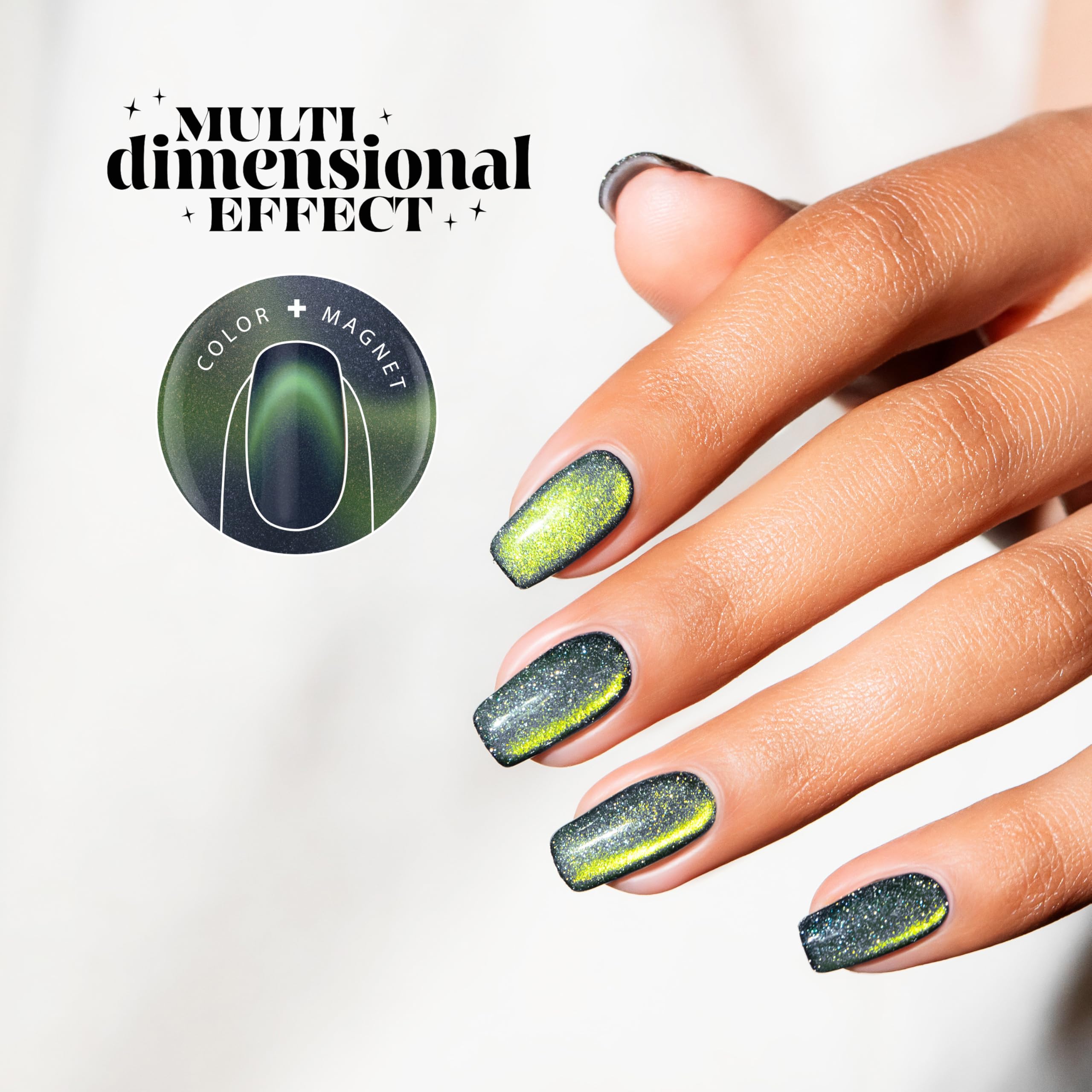 Amazon.com: Gelish Aurora Cat Eye Effect Magnet Gel Polish