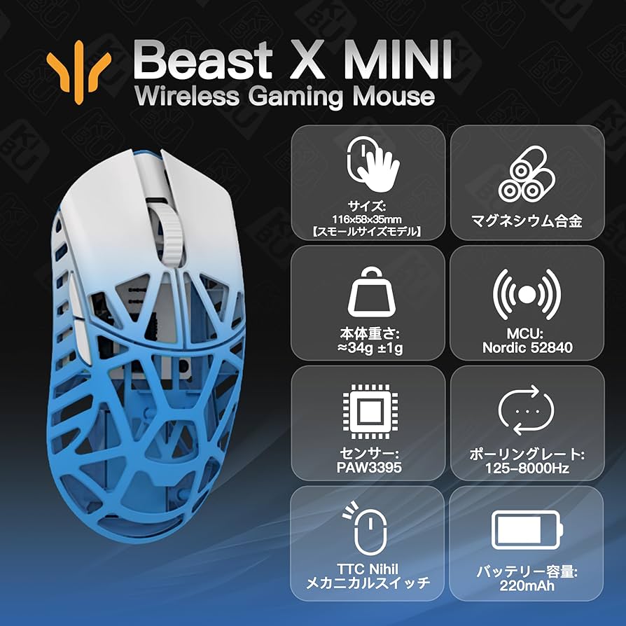 Amazon | WLMOUSE Beast X Mini ワイヤレス ゲーミングマウス 8KHz