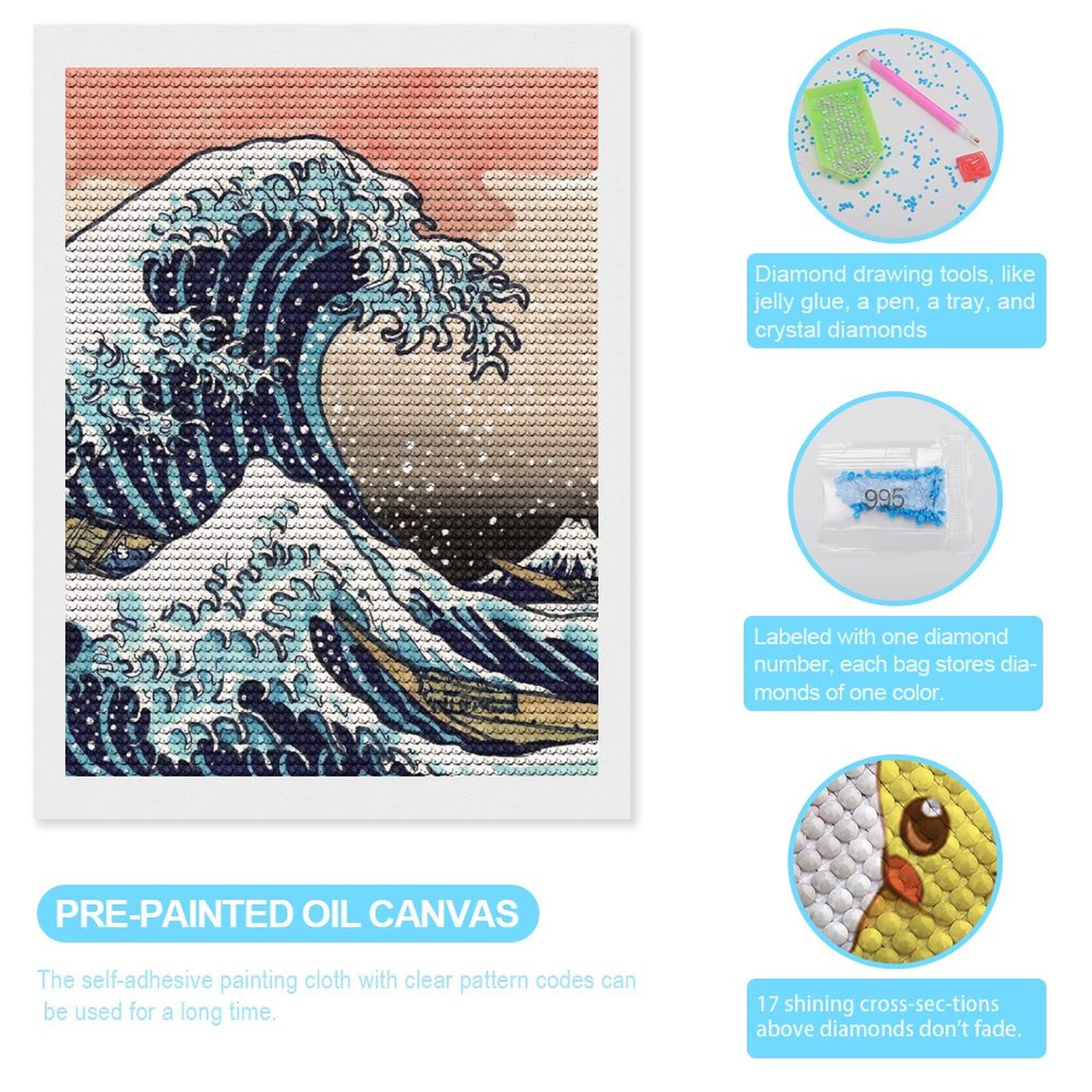 Amazon | ダイヤモンドアート 葛飾北斎 富嶽三十六景 神奈川沖浪裏