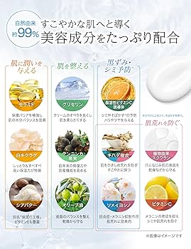 Amazon | ここラボ ママ&ベビーケアクリーム 30g×2本セット（無香料