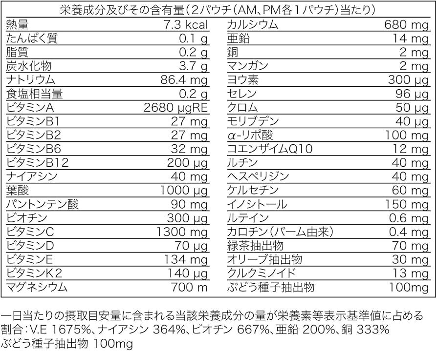 Amazon | ヘルスパック Health Pack 56パケット ユサナ USANA | USANA