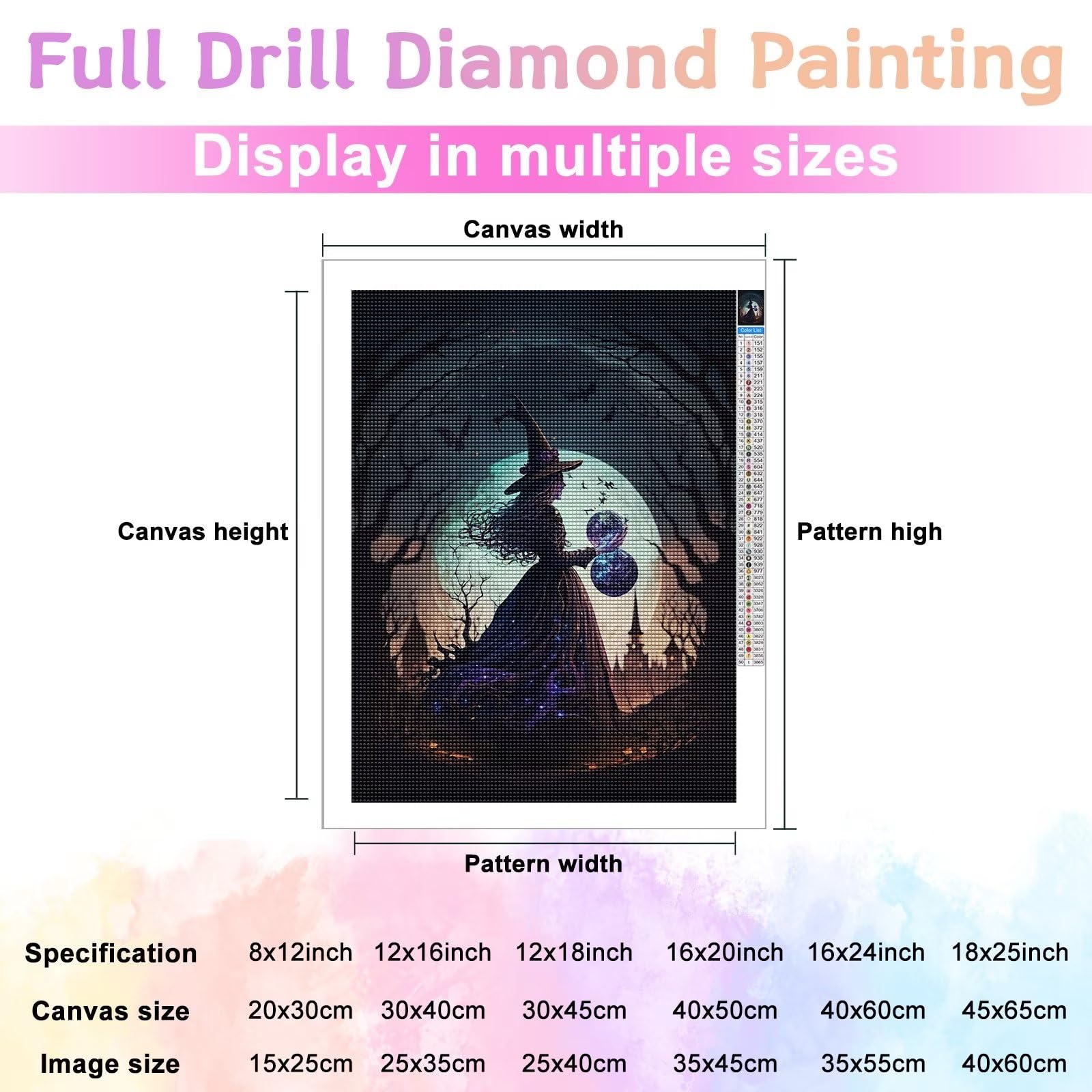 Amazon.co.jp: ダイヤモンドアートペインティング、ハロウィンウィッチ