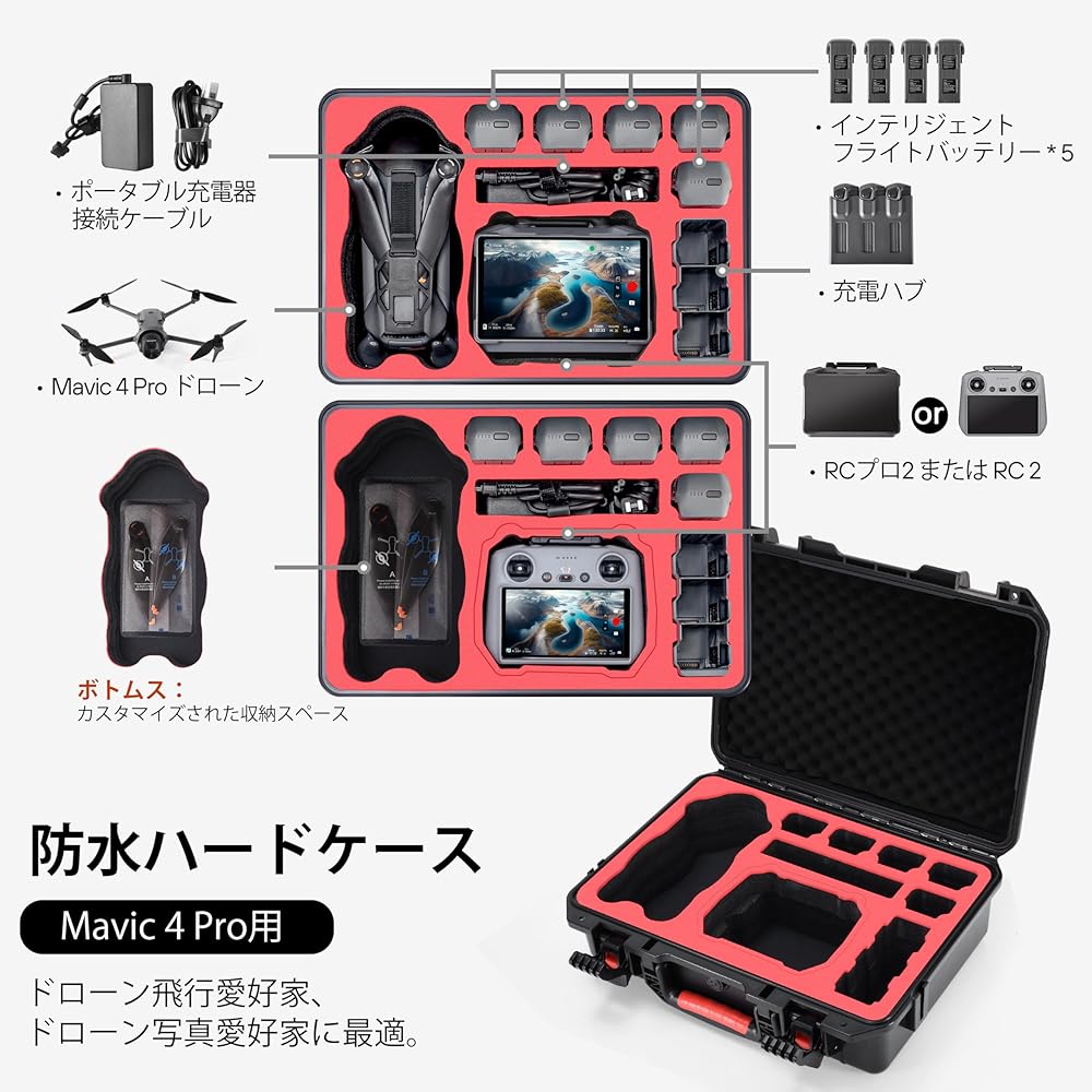 Amazon.co.jp: STARTRC DJI 向け Mavic 4 Proケース ドローンコンボ