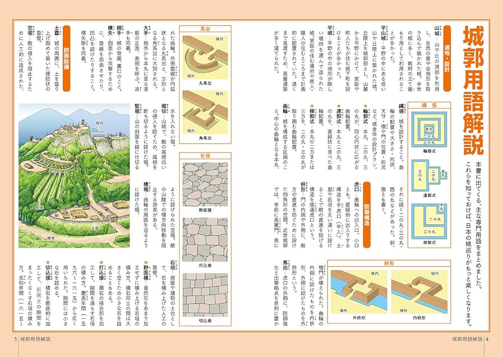 続日本100名城に行こう 公式スタンプ帳つき | 公益財団法人 日本城郭