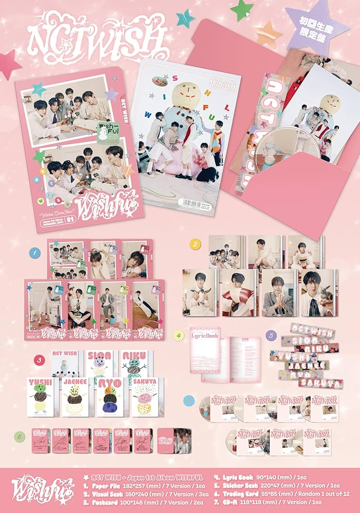 NCT Wish - Wishful - Sion Version - incl. Postcard, Sticker +