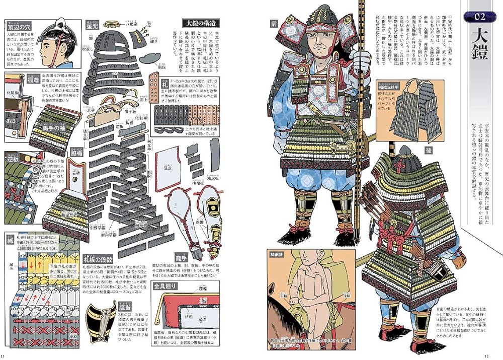 図解 武器と甲冑 | 樋口隆晴, 渡辺信吾 |本 | 通販 | Amazon