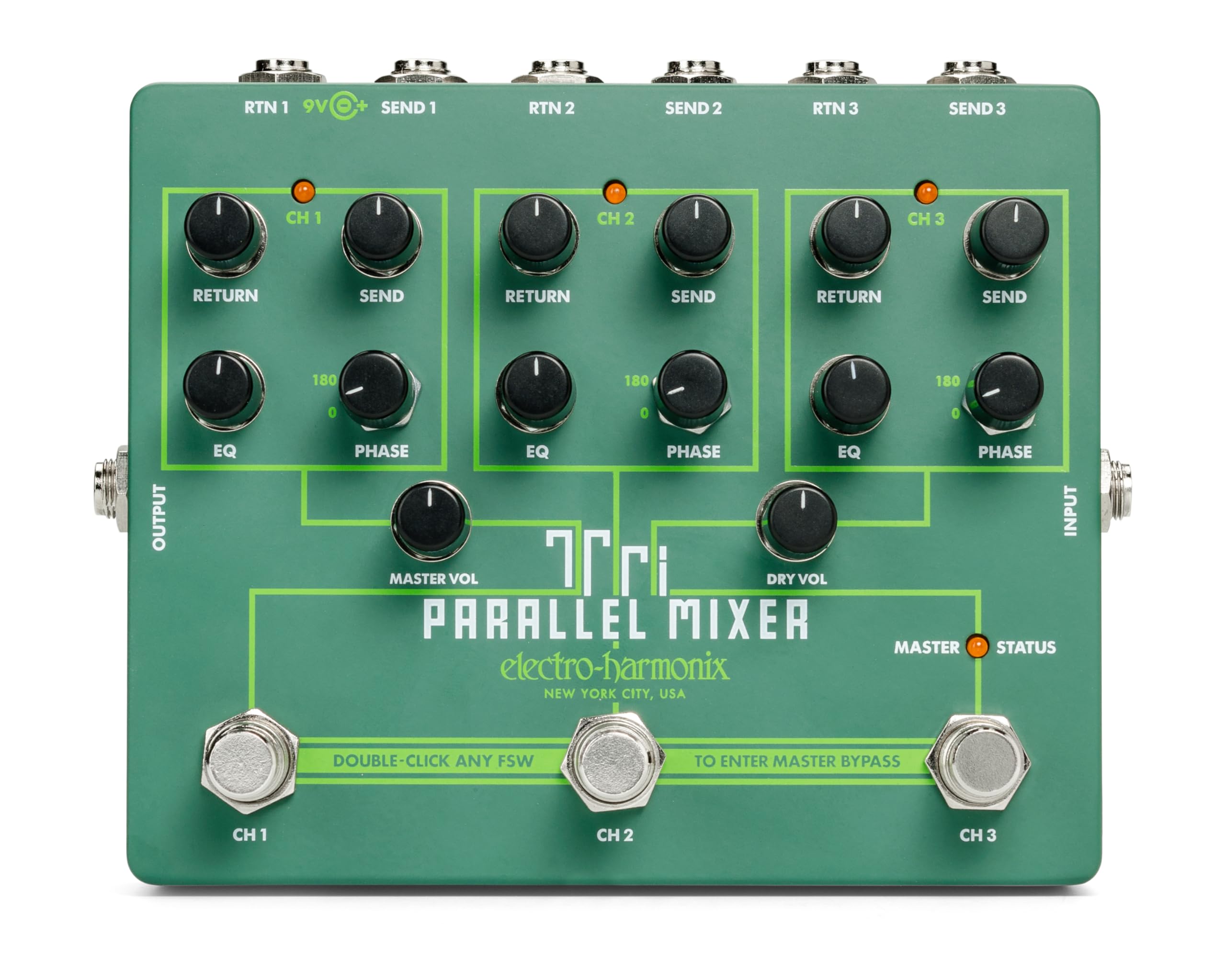 Amazon.com: Electro-Harmonix Tri Parallel Mixer Effects Loop Mixer