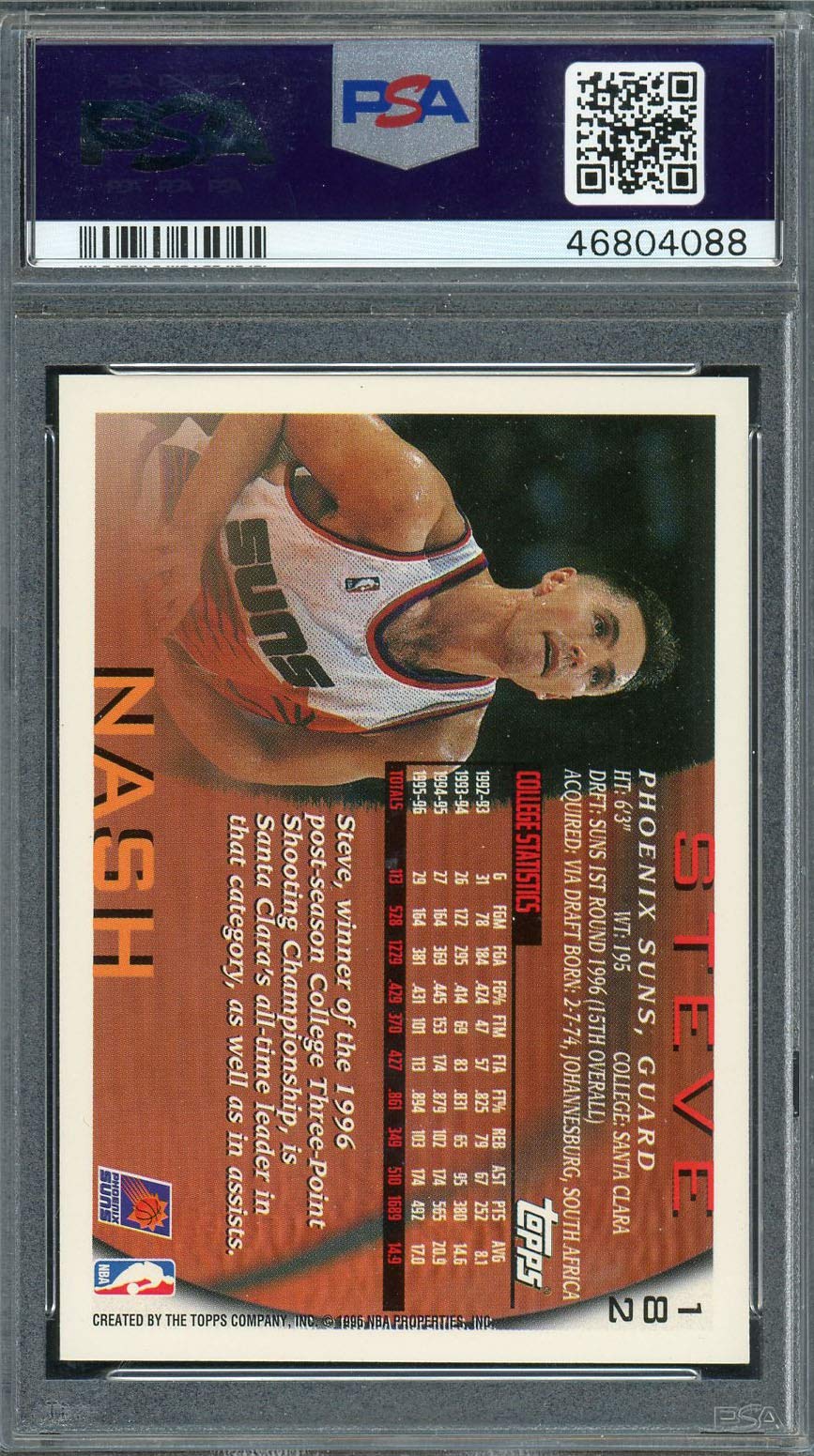 Amazon.com: Steve Nash 1996 Topps Basketball Rookie Card RC #182