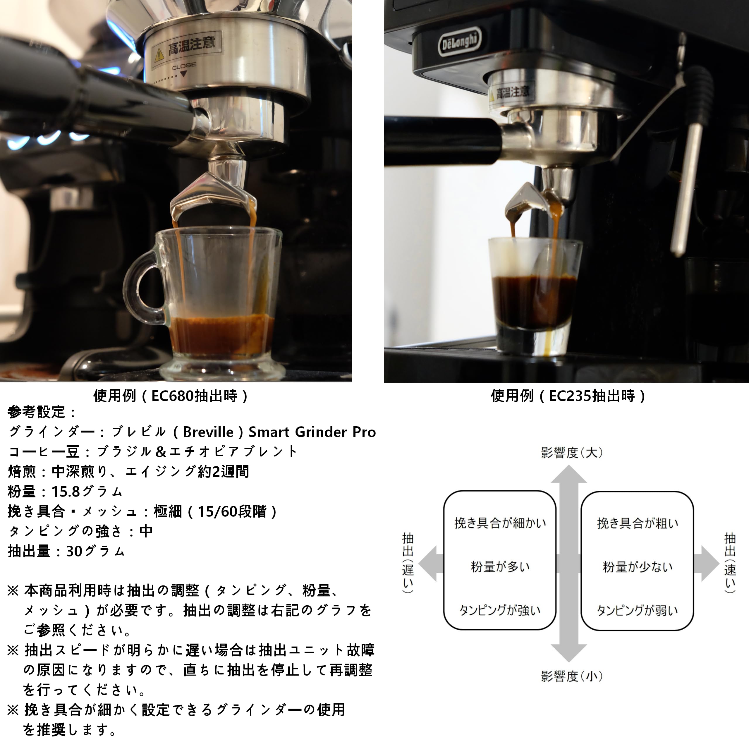 Amazon | La mellow（ラ・メロウ） デロンギ用ポルタフィルター 51mm