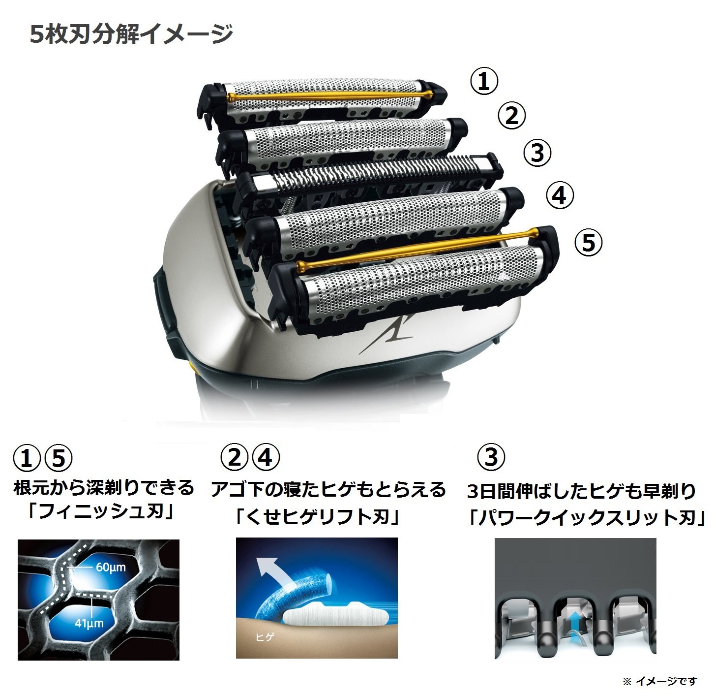 Amazon | パナソニック ラムダッシュ メンズシェーバー 5枚刃 青 ES