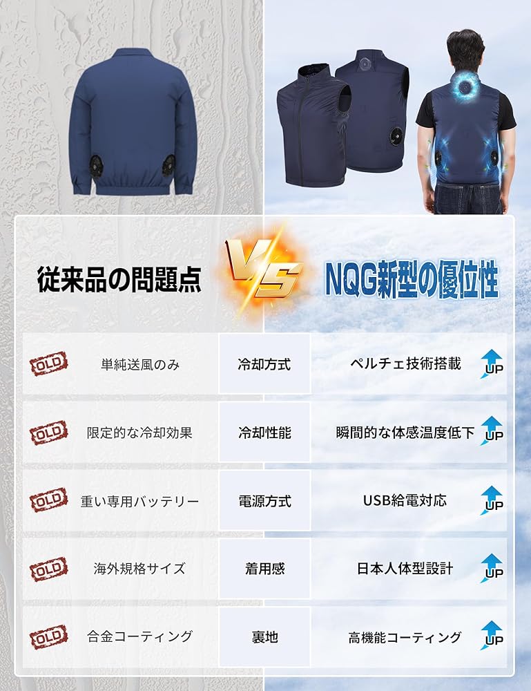 Amazon.co.jp: [NQG] 冷却ベスト 最新ペルチェ技術 プロ仕様冷却ベスト