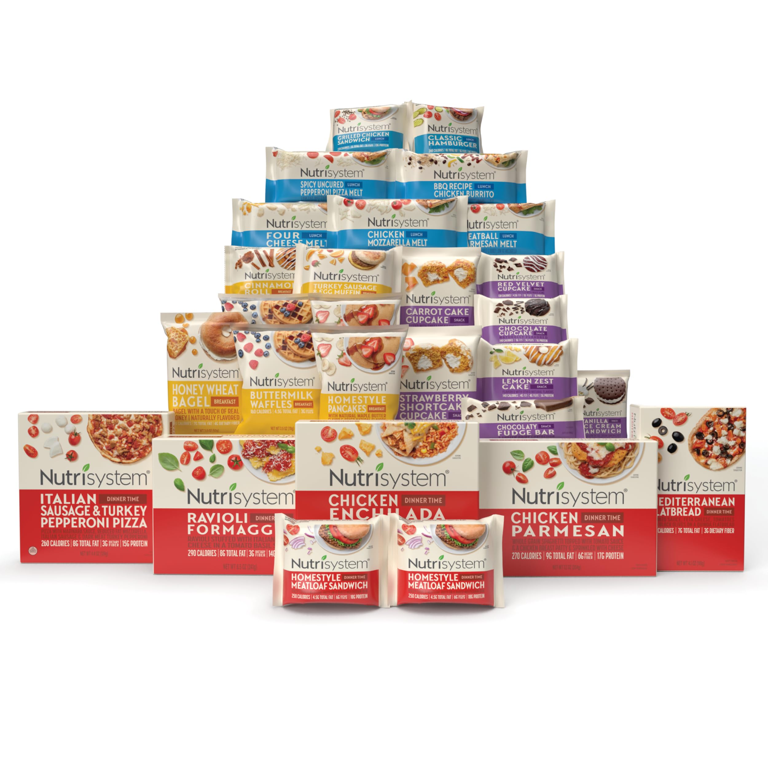Amazon.com: Nutrisystem® FROZEN Fast Five 7-Day Diet Kit, Helps