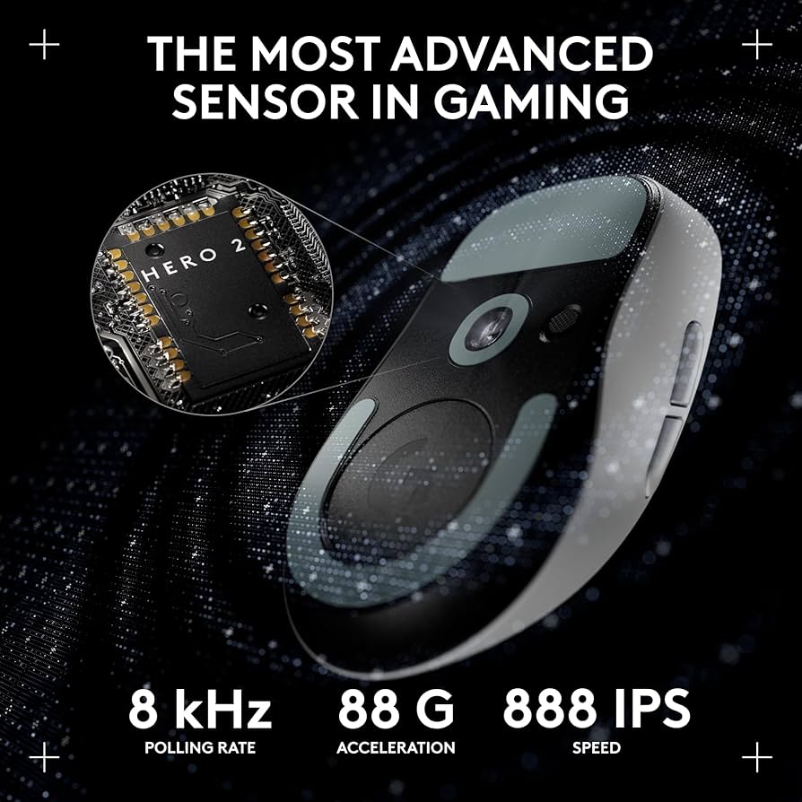 Amazon | Logitech G PRO X SUPERLIGHT 2 ロジテック ワイヤレス