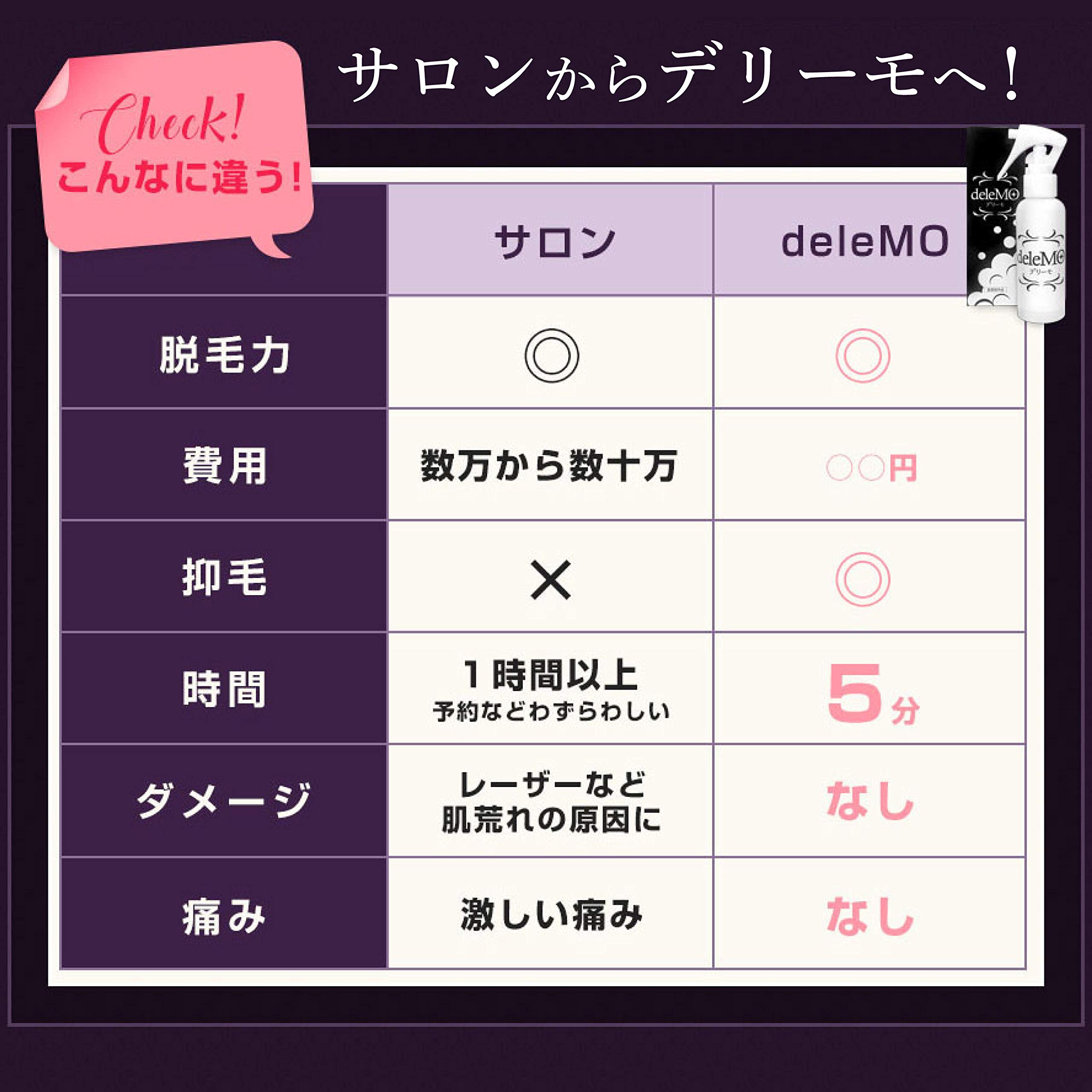 Amazon.co.jp: deleMO デリーモ 除毛 脱毛 100g スプレー 女性 男性 除