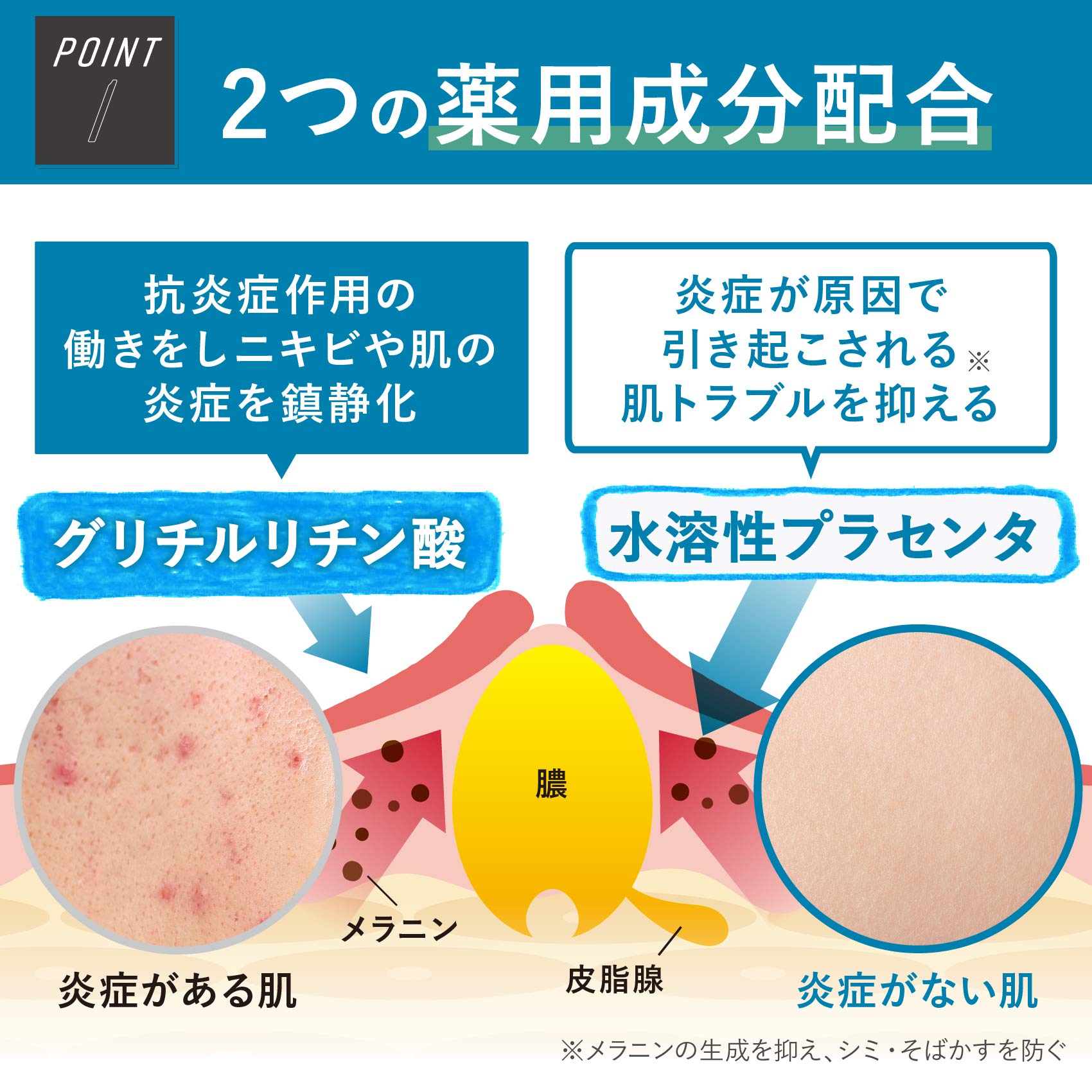 Amazon.co.jp: 【 ニキビ のないツルツル肌へ 】 Danzi またあした僕