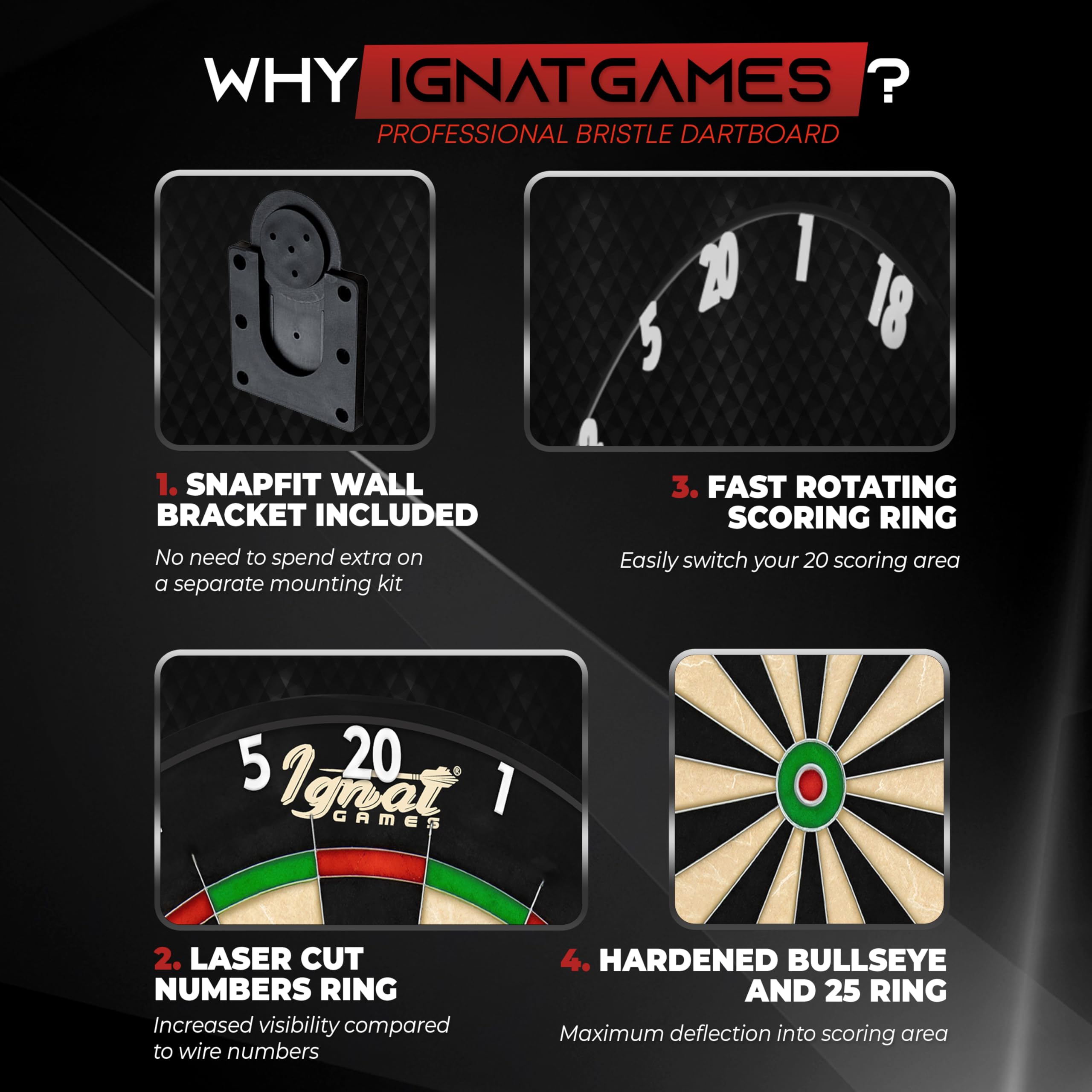 Amazon | プロフェッショナルダーツボードセット – ブリストル