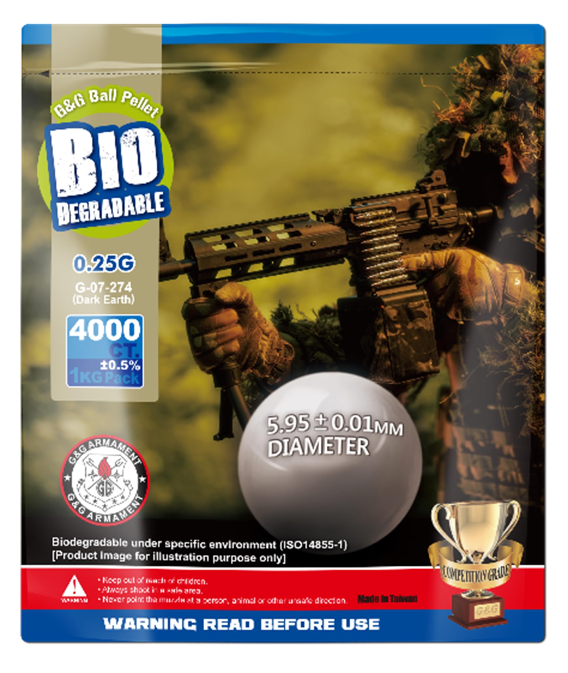 Amazon | G&G ARMAMENT バイオBB弾 0.25g (Dark Earth) 1KG (4000R) G