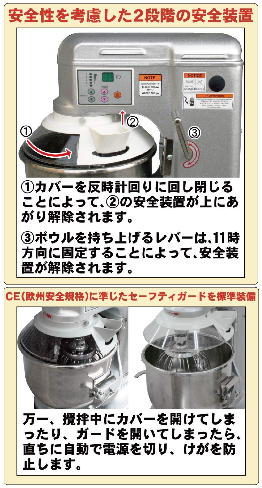 Amazon.co.jp: レマコム 業務用卓上型ミキサー 10クォートタイプ RM