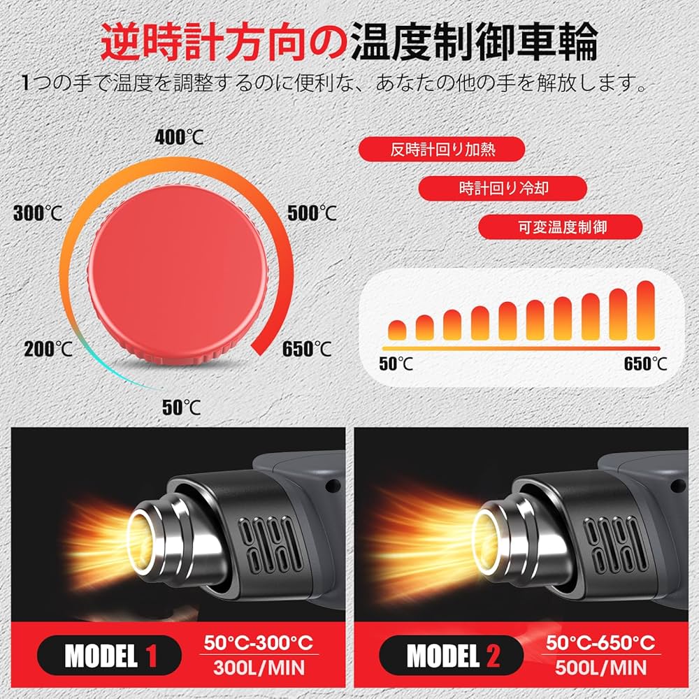 Amazon | JOJOrec ヒートガン 無段階調温 ホットガン 2段階風量 6可変