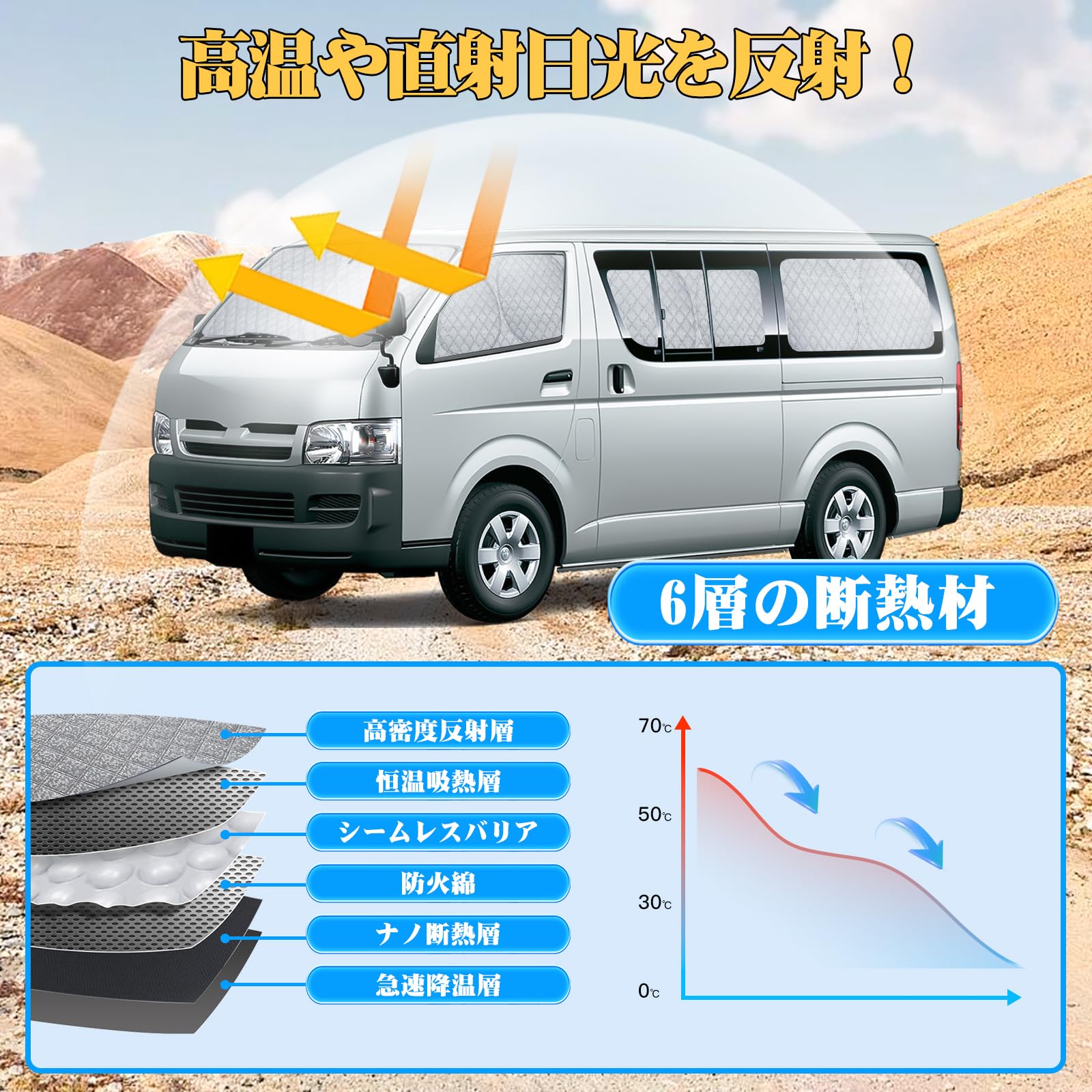Amazon | ZATOOTO 車 サンシェード ハイエース 200系 標準専用 8枚