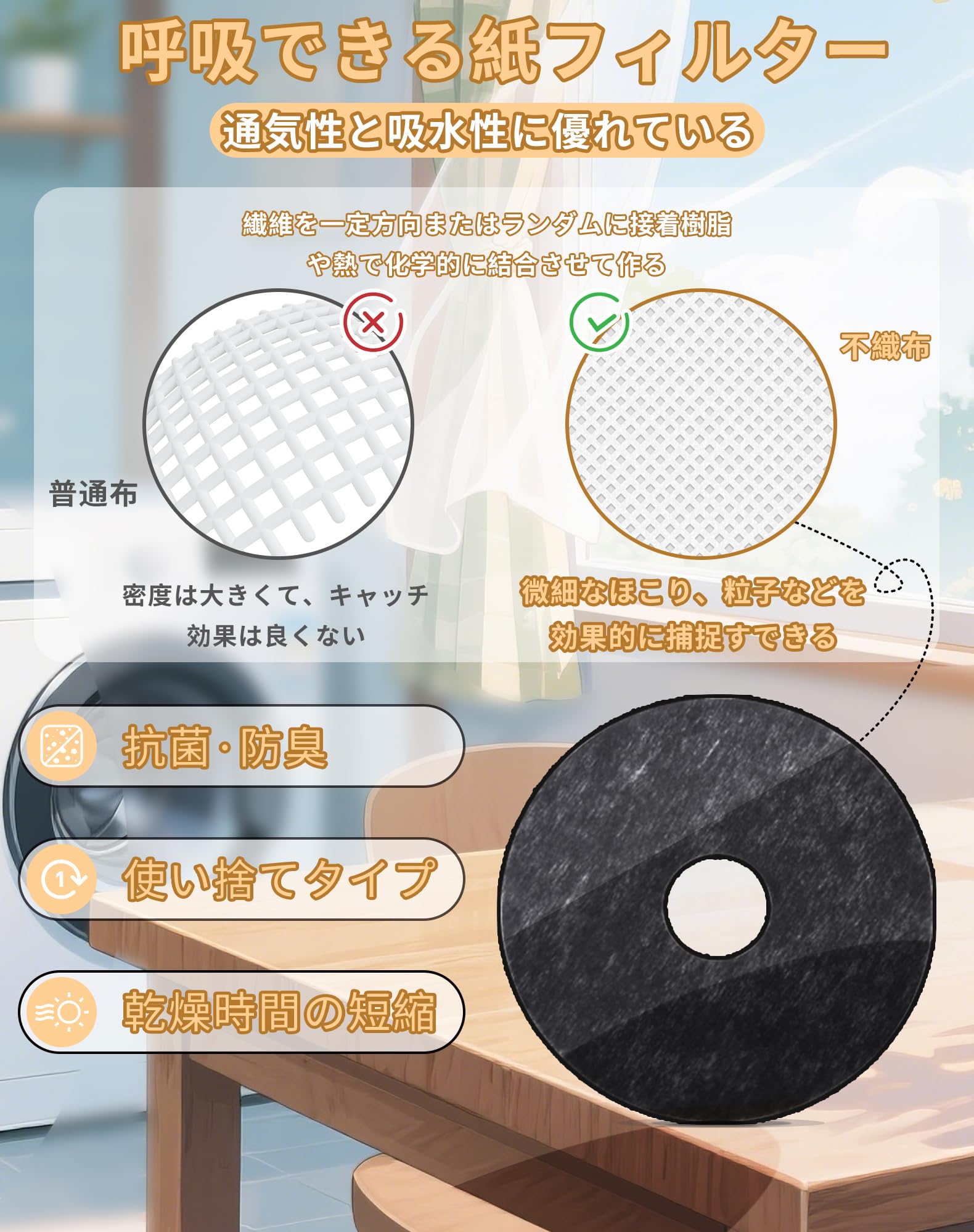 Amazon.co.jp: リンナイ用 乾燥機 フィルター DPF-100 DPF-50 50枚入