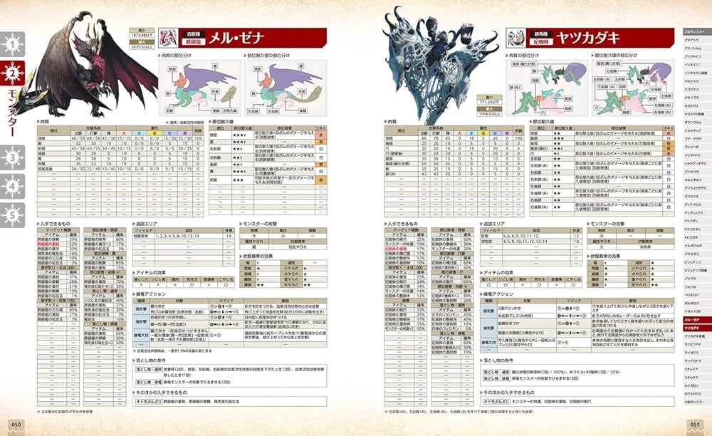 Amazon.co.jp: モンスターハンターライズ:サンブレイク オフィシャル