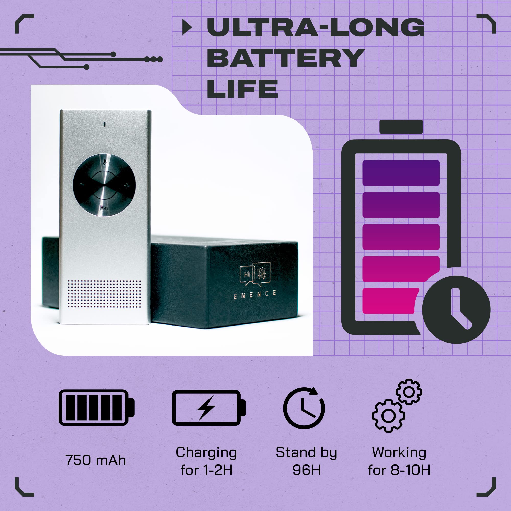 Amazon.co.jp: Muama Enence インスタント双方向翻訳機36の異なる言語