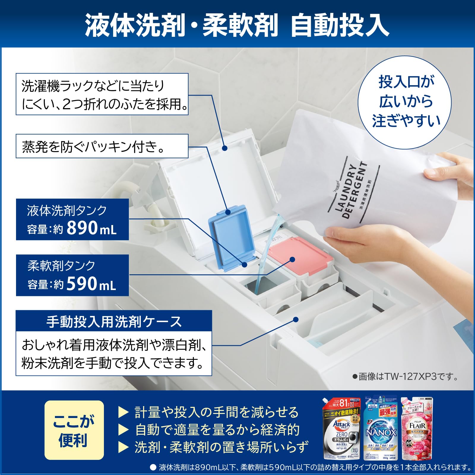 Amazon | TOSHIBA(東芝) ドラム式洗濯乾燥機 幅60㎝ 洗濯12kg 乾燥7kg