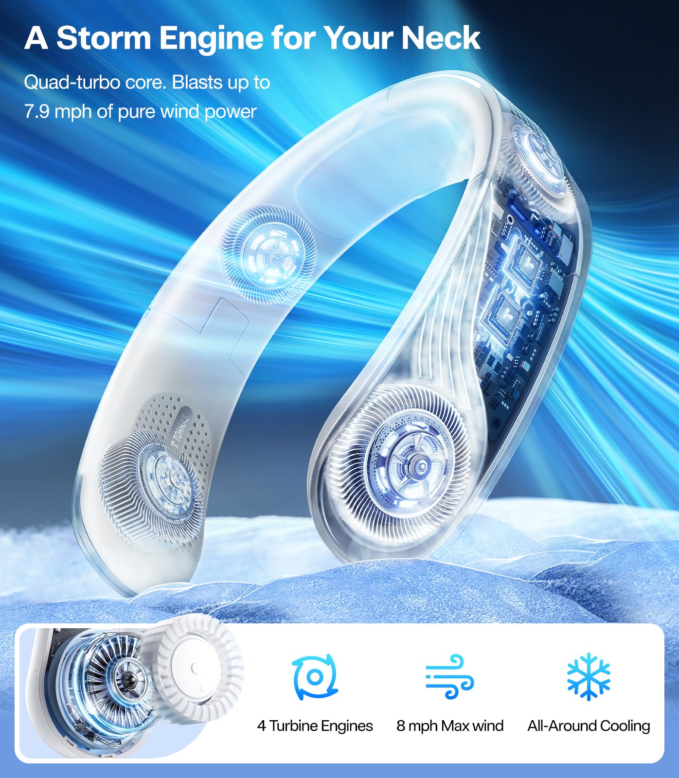 Amazon.com: TORRAS COOLiTE Neck Fan, Industry's Strongest Wind