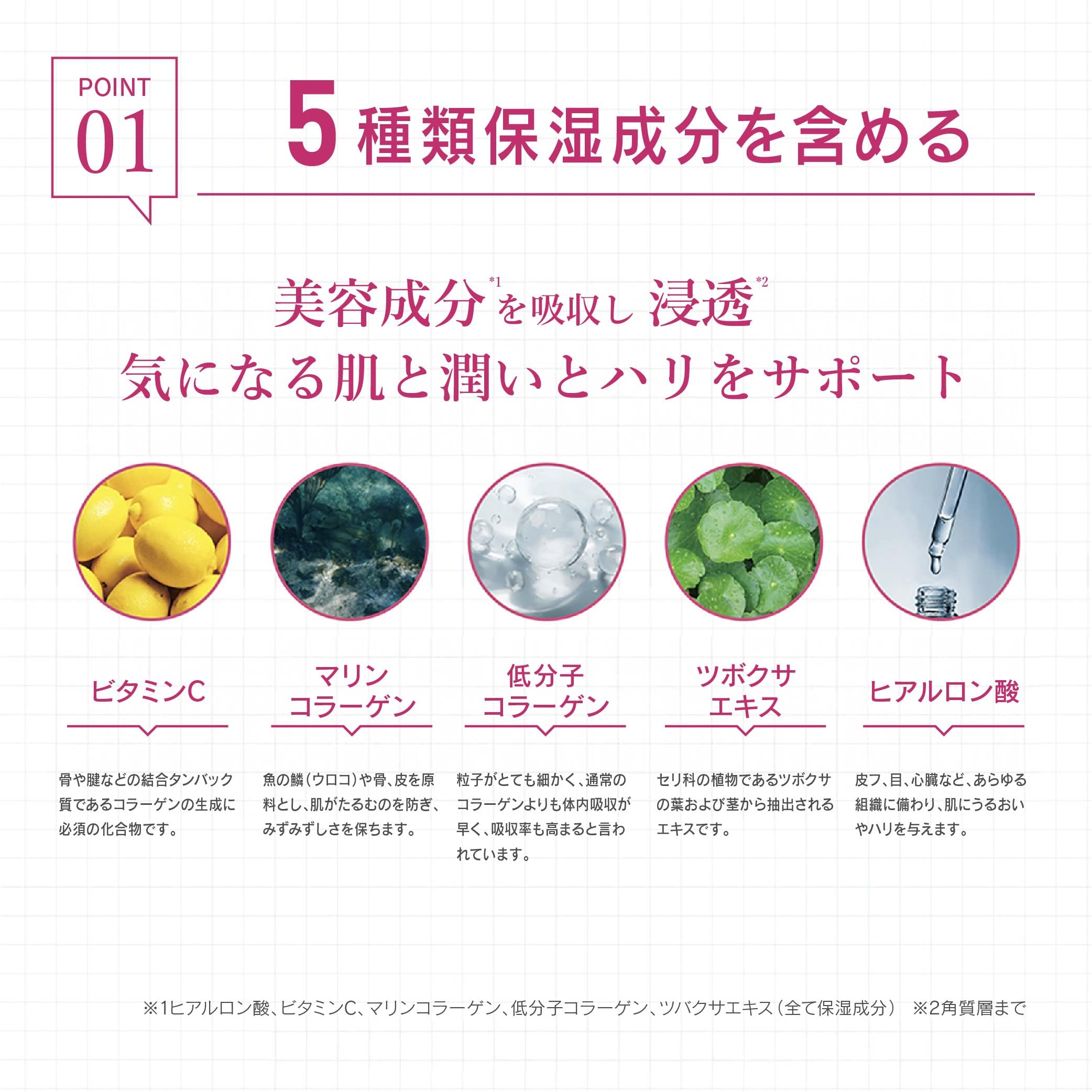 Amazon.co.jp: CHEERLIEF 水光肌マスク 高濃縮エッセンス35g(美容液1つ