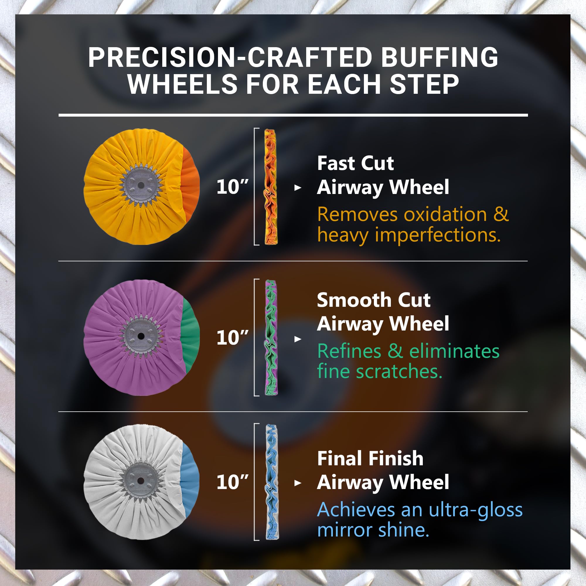 Amazon | Zephyr - Super Shine X Big Rig アルミニウム研磨キット