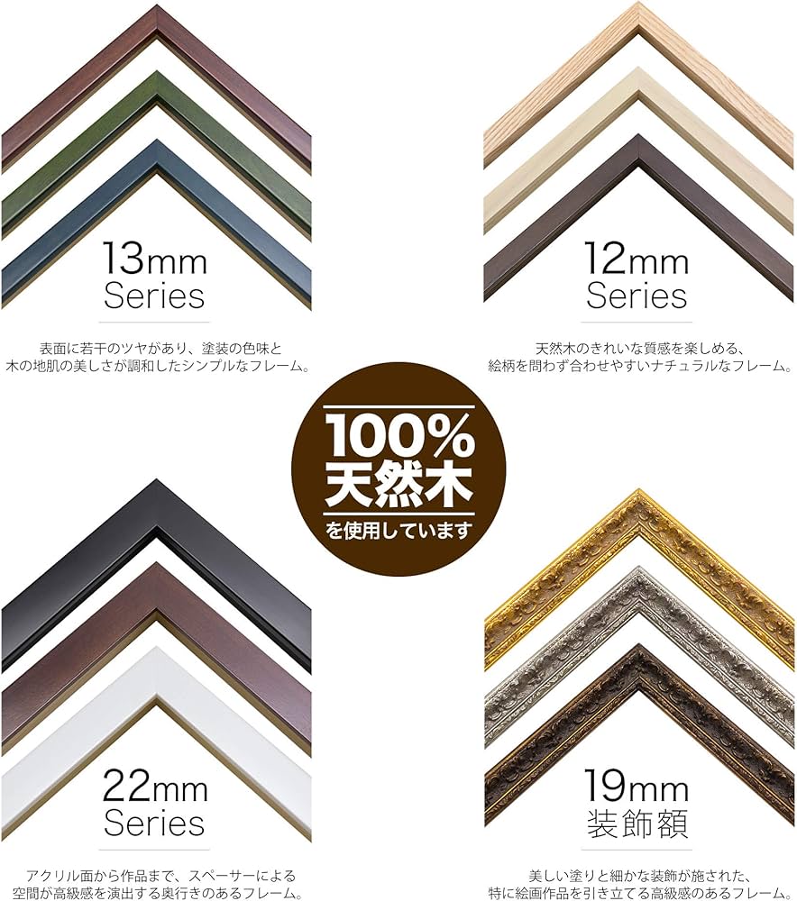 Amazon｜サンドロ・ボッティチェリ Sandro Botticelli 「春