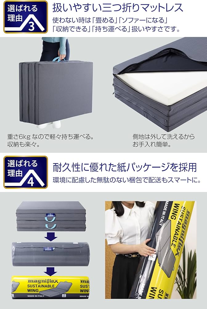 Amazon｜マニフレックス サステナブルウィング 日本用三つ折り高反発
