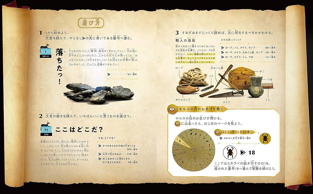 古代エジプト・サバイバル》ミイラの地下墓地から大脱出 生死を決める