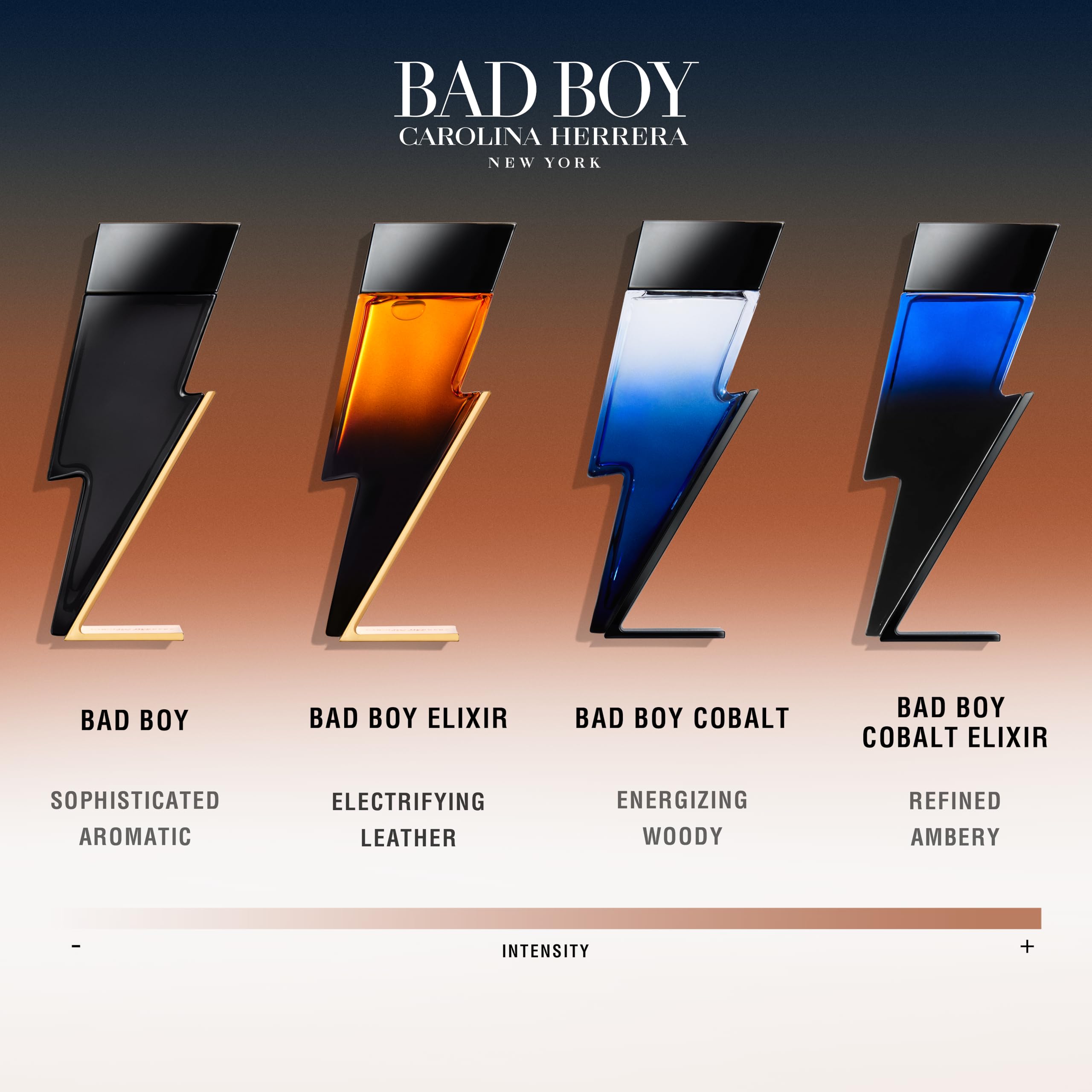 Amazon.com : Carolina Herrera Bad Boy Cobalt Elixir Eau De Parfum