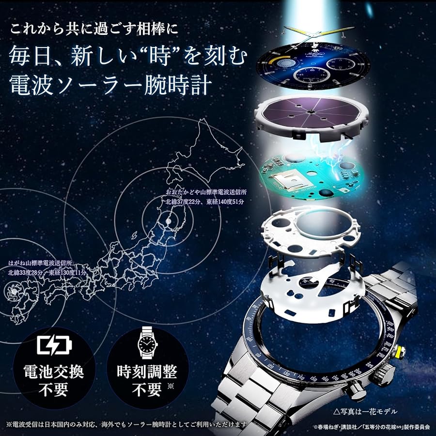 Amazon | 「五等分の花嫁∽/The Quintessential Quintuplet」電波