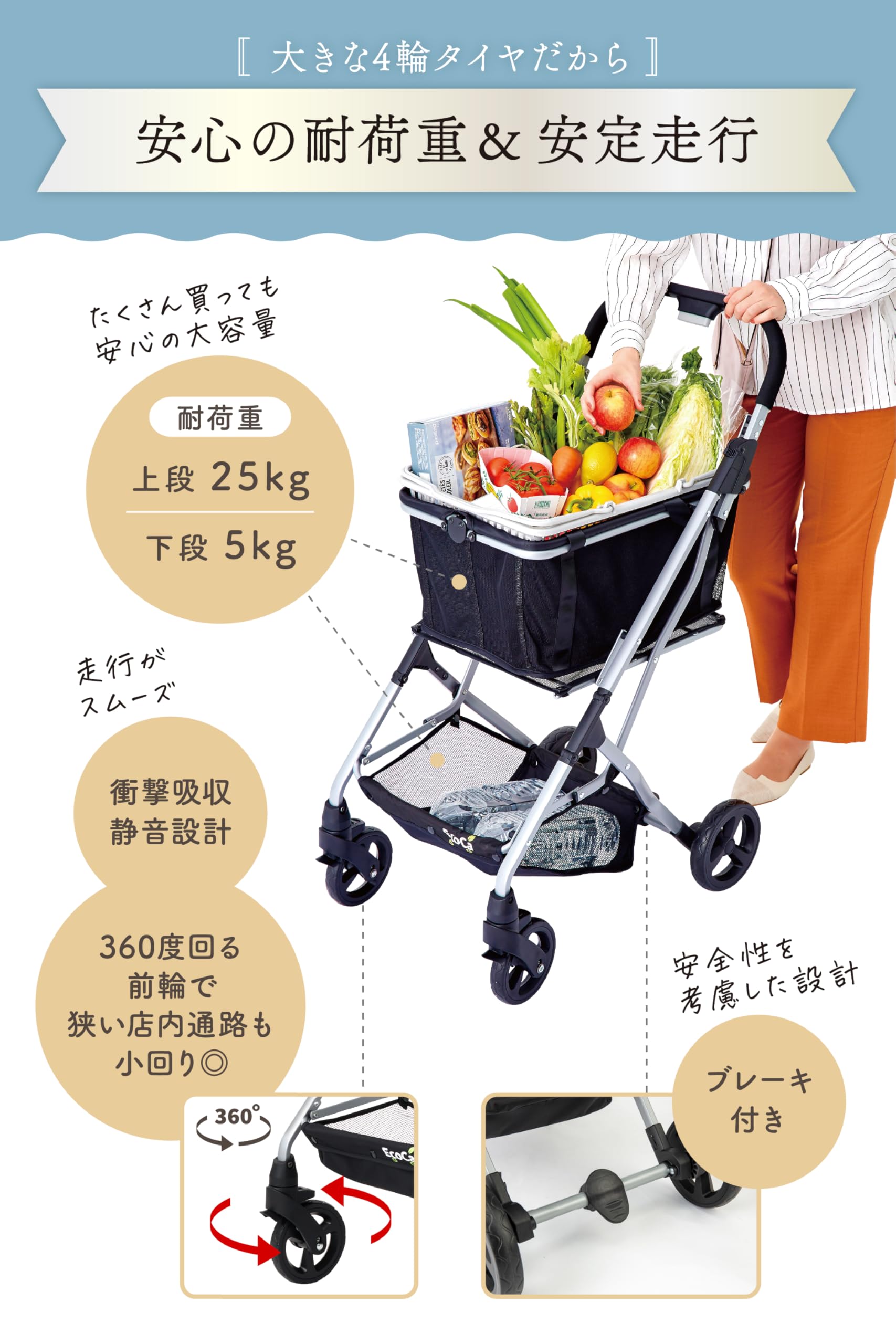 Amazon｜エコカ プレミア 【マイバッグセット】 ハンドル高さ調節機能