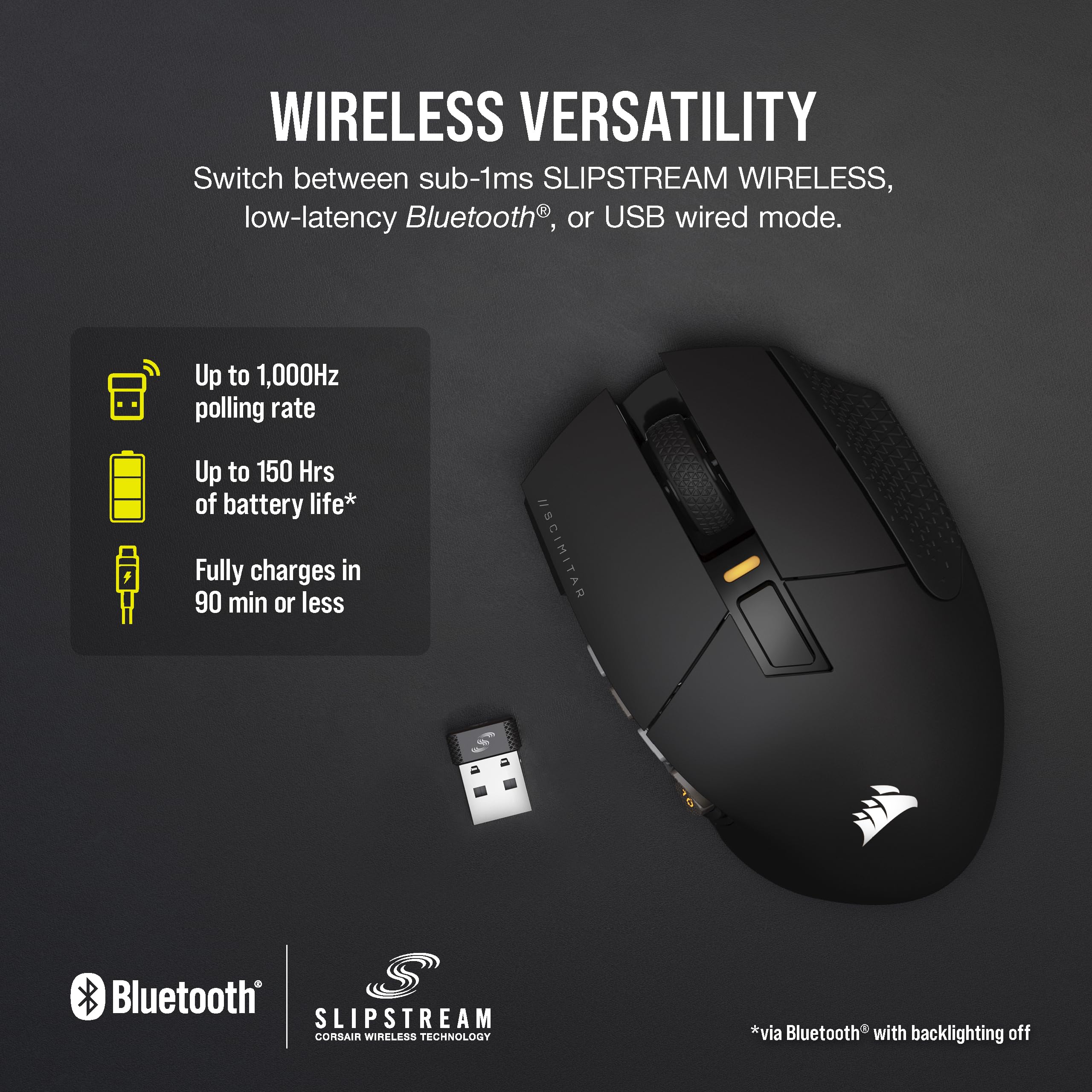 Amazon.com: Corsair Scimitar Elite RGB Wireless MMO Gaming Mouse