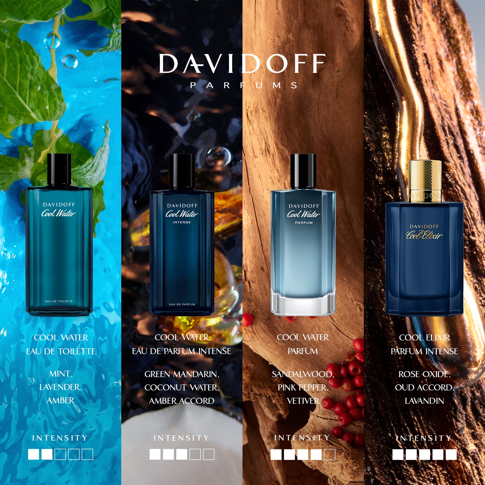 Amazon | Davidoff ダビドフ クールウォーター オードパルファム 50mL