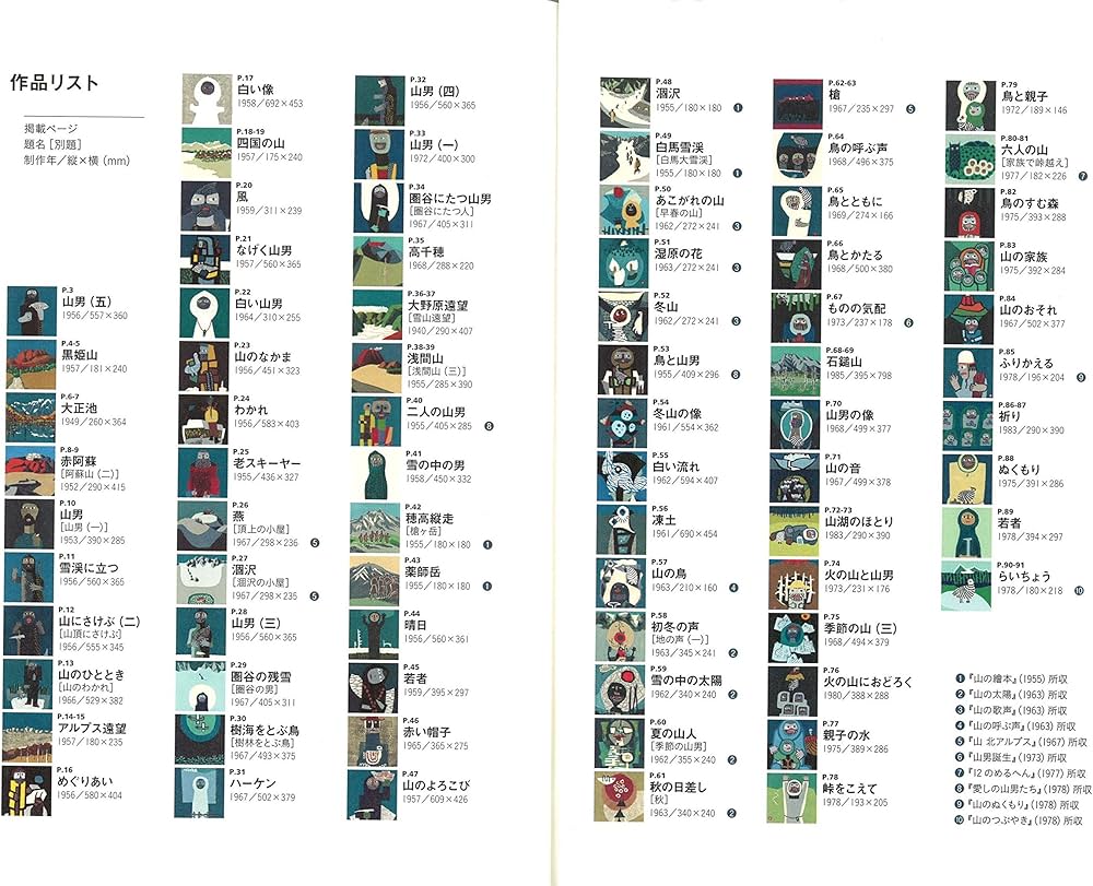 畦地梅太郎版画集「山男」 | 畦地 梅太郎 |本 | 通販 | Amazon