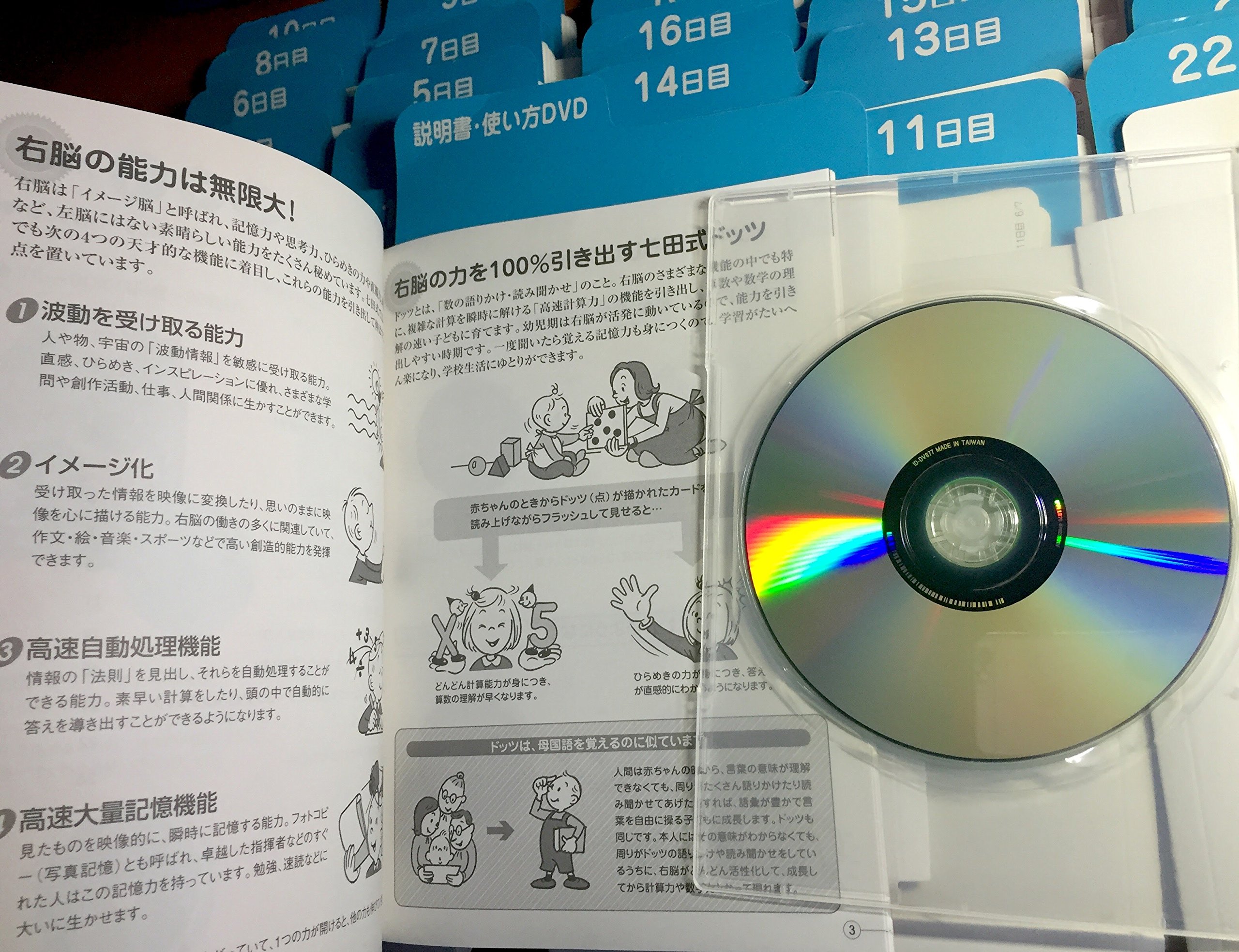 Amazon.co.jp: 右脳の高速計算力を引き出す！「七田式ドッツセット」0