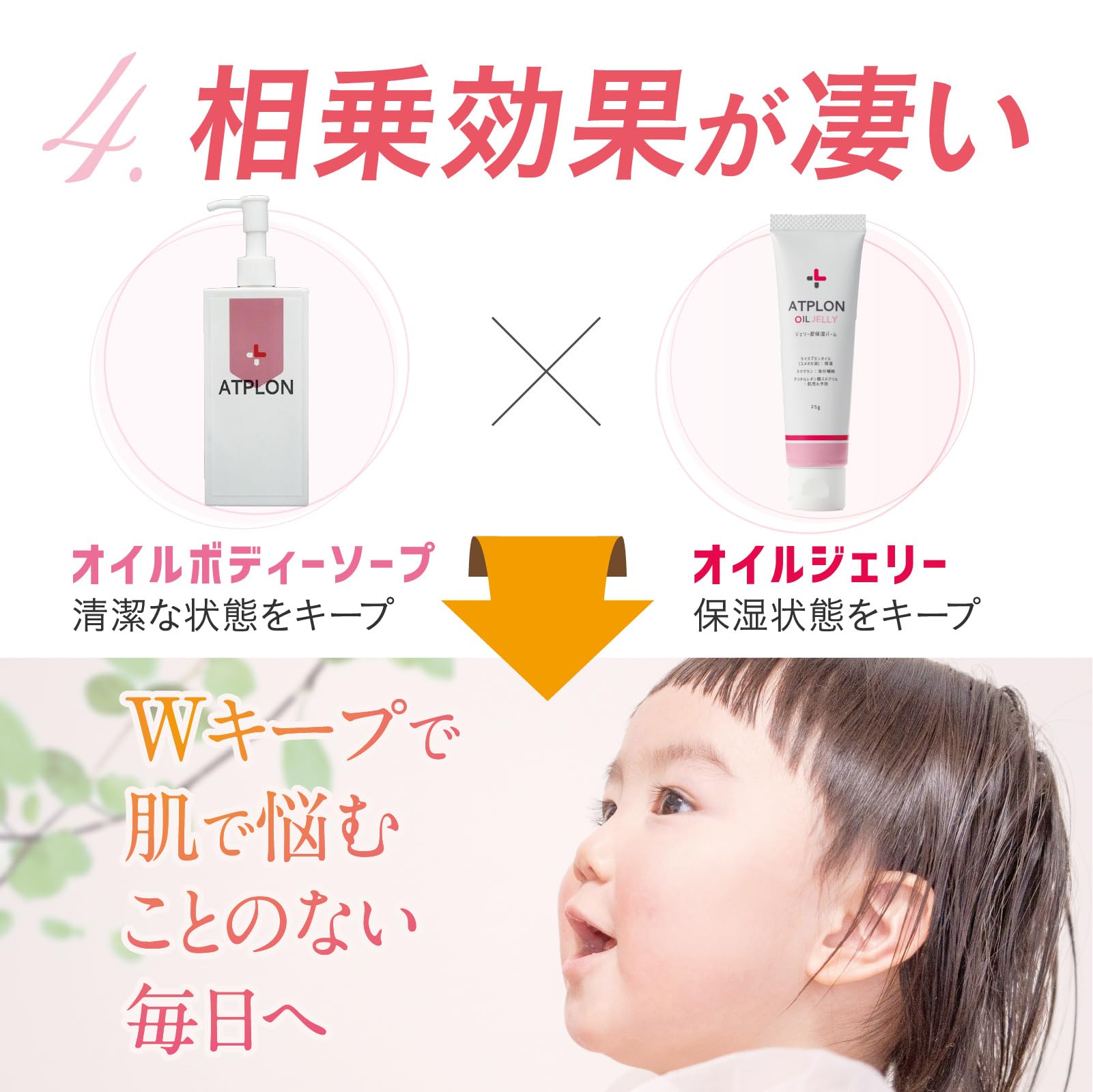 Amazon | アトピロンジェリー ATPLON OIL JELLY ジェリー型保湿バーム