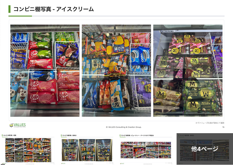 無料レポート】タイの『コンビニ』利用実態と最新トレンド