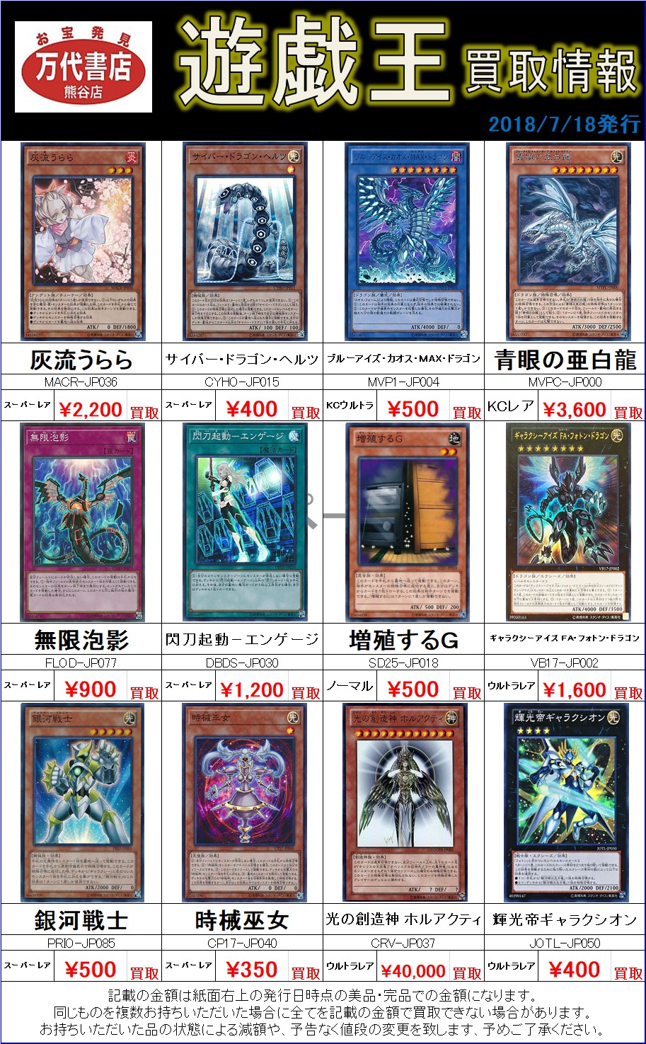 カード】7/18 遊戯王買取情報更新！ | 万代書店 熊谷店